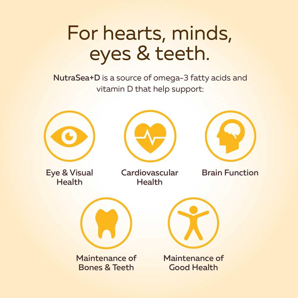 NutraSea+D Grapefruit Tangerine 200ml - Nature's Source Inc