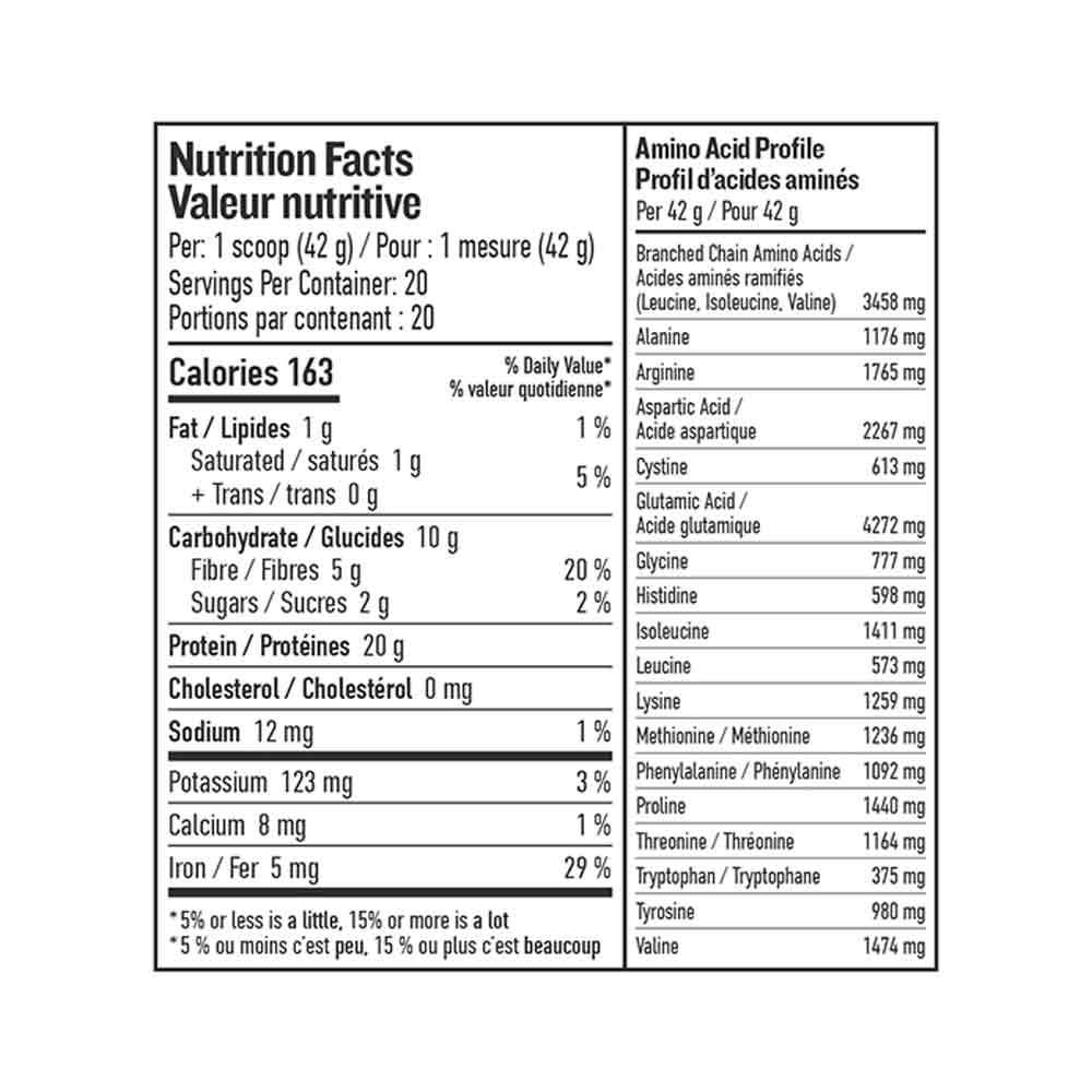 Botanica Perfect Protein Chocolate 420g - Nature's Source Inc